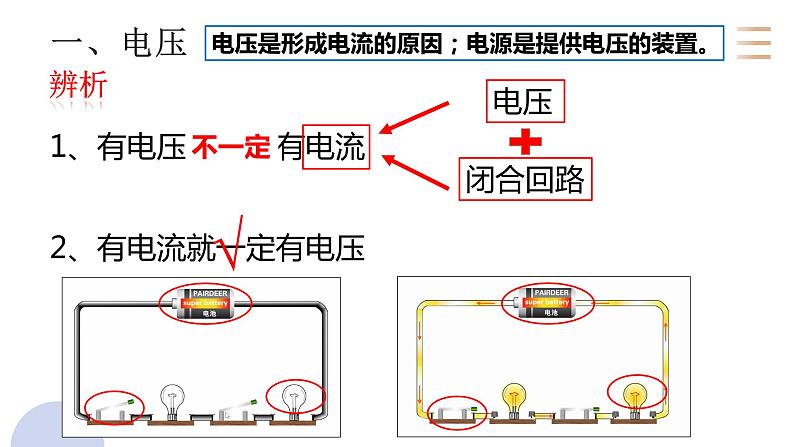 初中 初三 物理  电压 课件第5页