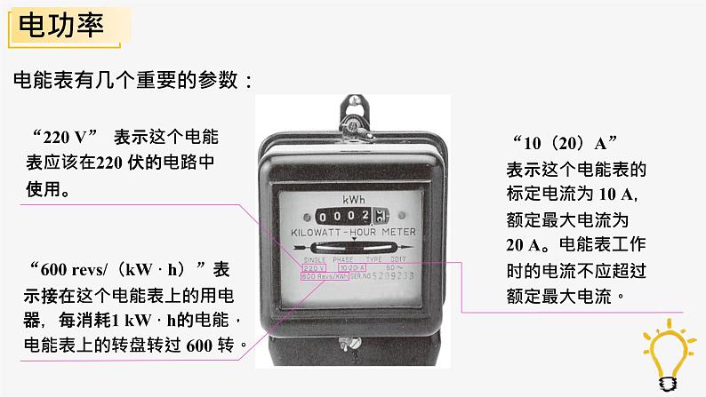 初中 初三 物理 电功率 课件第2页