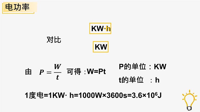 初中 初三 物理 电功率 课件第8页