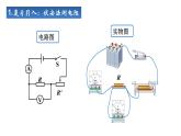 初中 初三 物理 电阻的特殊测量（习题课） 课件