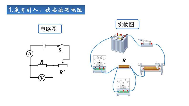 初中 初三 物理 电阻的特殊测量（习题课） 课件第3页