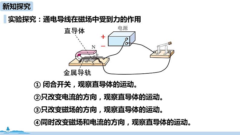 初中 初三 物理 电动机 课件第5页