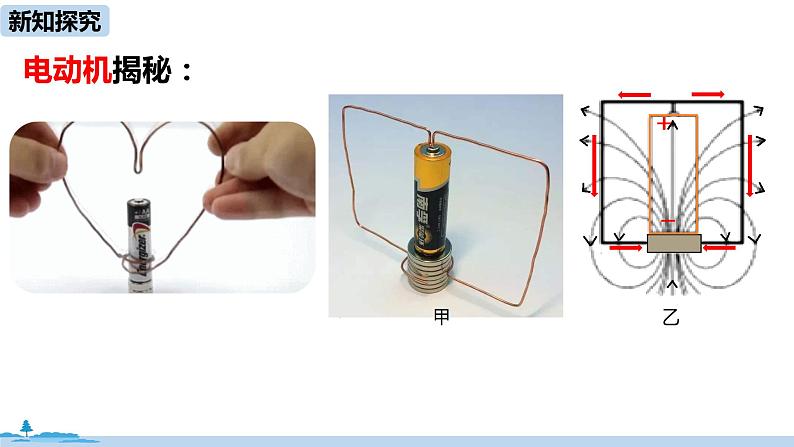 初中 初三 物理 电动机 课件第8页