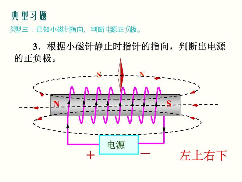 初中 初三 物理 电生磁——电生磁作图（习题课）课件07