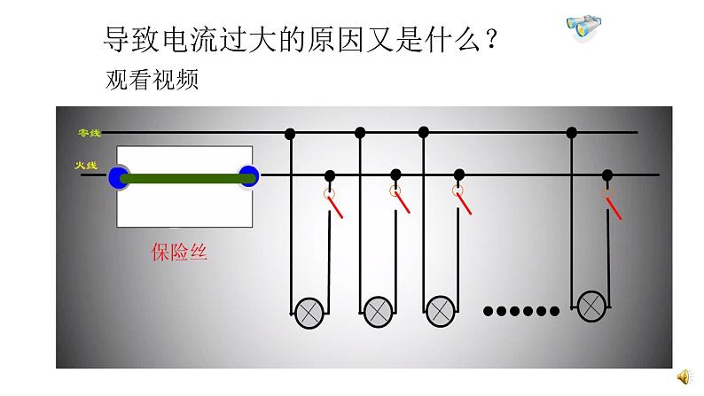 初中 初三 物理 家庭电路中电流过大的原因 课件04