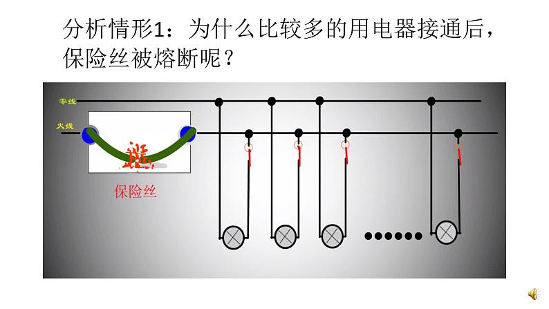 初中 初三 物理 家庭电路中电流过大的原因 课件05