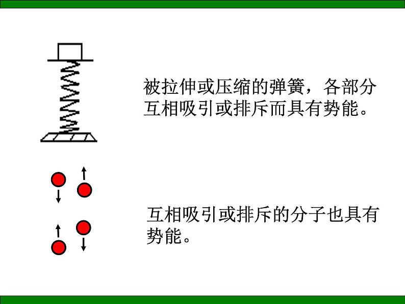 初中 初三 物理 内能  课件第5页