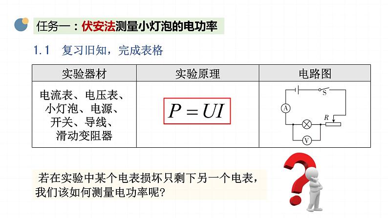 初中 初三 物理 特殊法测量小灯泡的电功率 课件03