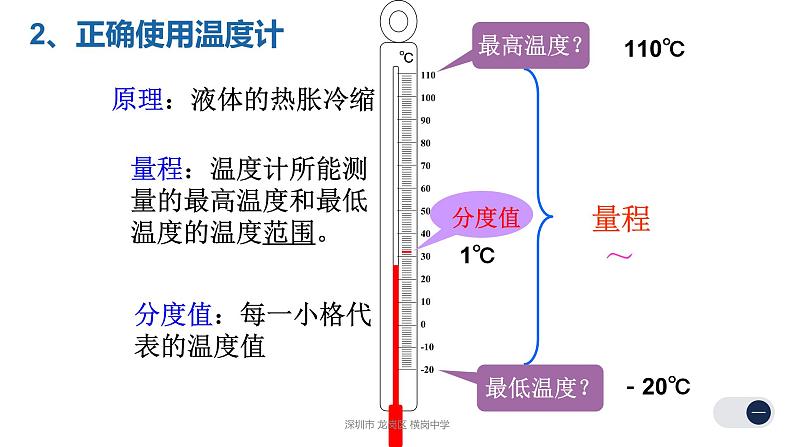 初中物理 中考物理第一轮复习——物态变化 课件08