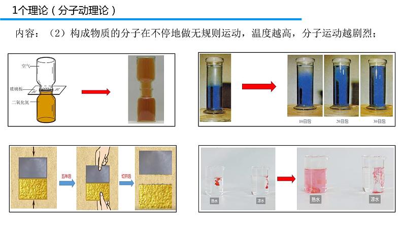 初中物理 中考物理第一轮复习——内能及应用 课件06