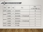 初中物理 中考物理第一轮复习——《质量和密度》课件