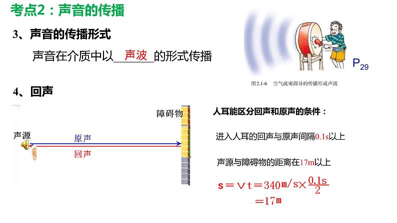 初中物理 中考物理第一轮复习—— B层《声现象》复习课 课件第7页