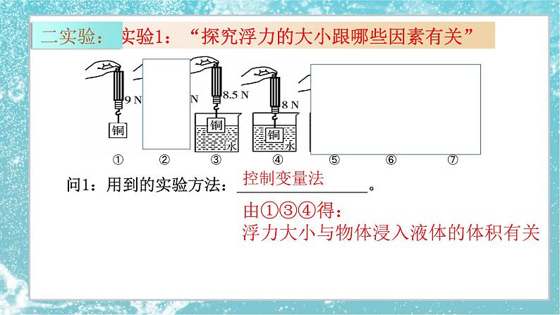 初中物理 中考物理第一轮复习——浮力和阿基米德原理 课件第8页