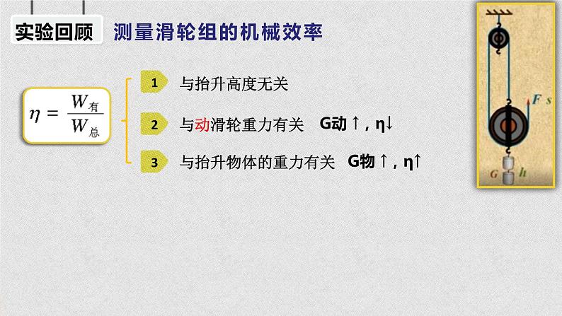 初中物理 中考物理第一轮复习——机械效率 课件 《机械效率A层》课件第8页