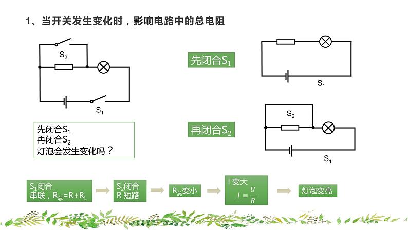 初中 初三 物理 动态电路分析 课件第4页