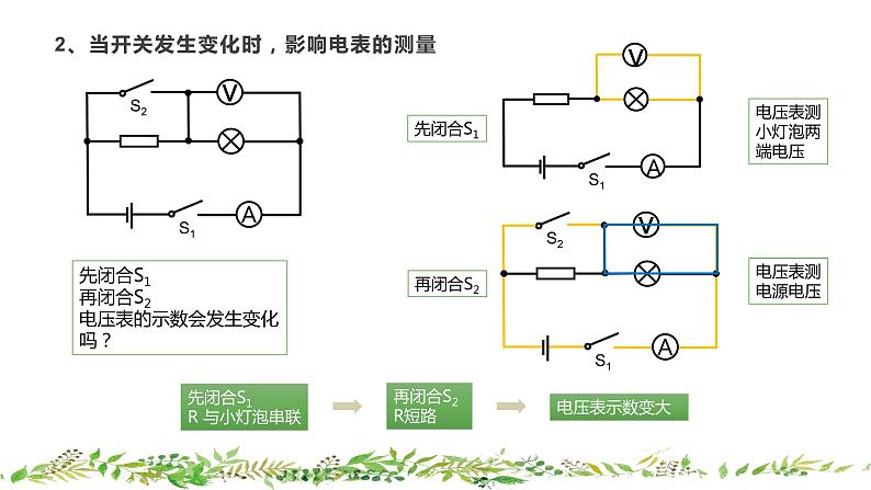 初中 初三 物理 动态电路分析 课件第6页