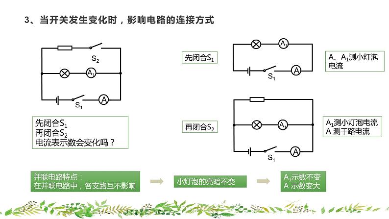 初中 初三 物理 动态电路分析 课件第8页