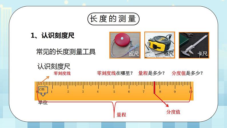 人教版8上册物理一单元第一节《长度和时间的测量》课件第6页