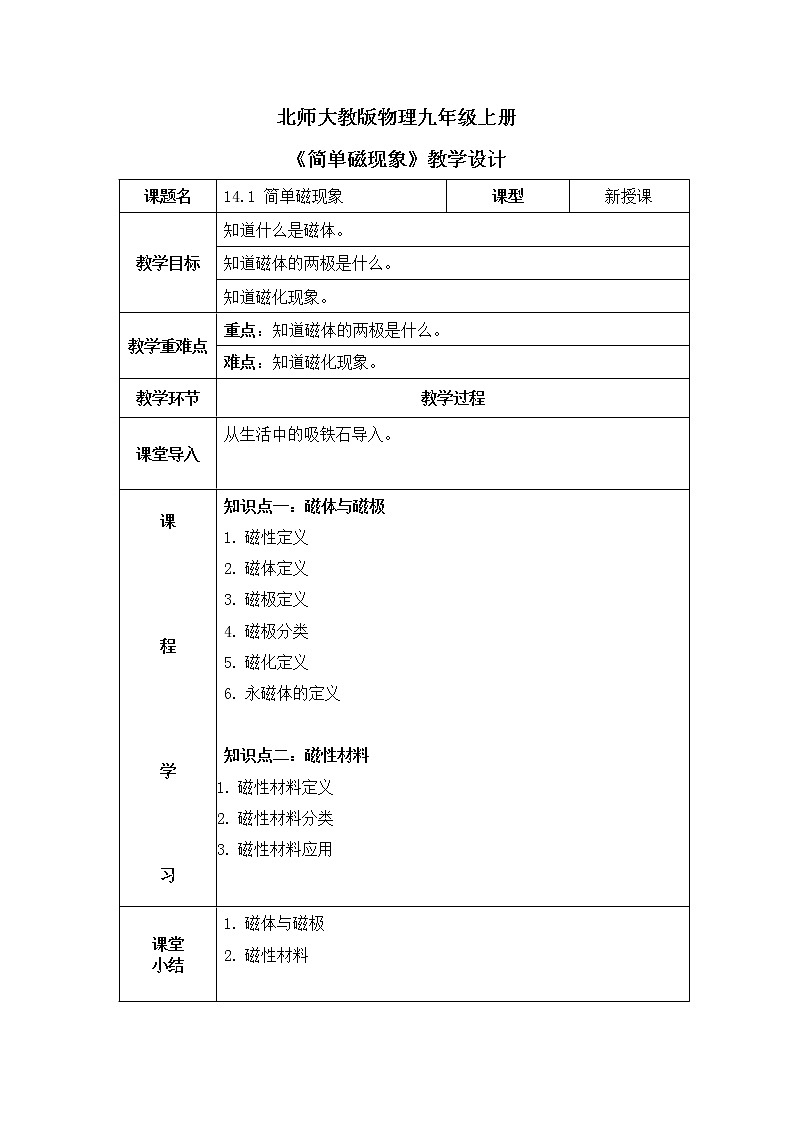 北师大九上14.1《简单磁现象》课件+教案01