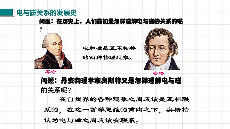 北师大九上14.3《电流的磁场》课件+教案04