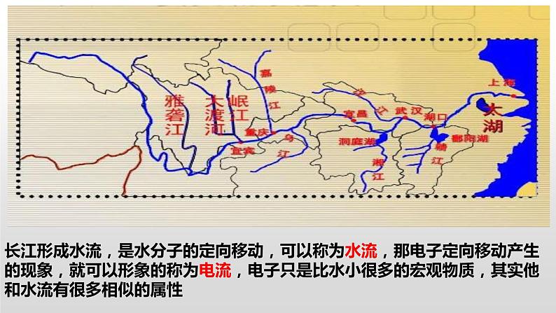 电学基础理论实质推导第5页