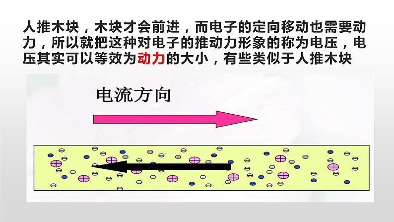 电学基础理论实质推导第6页