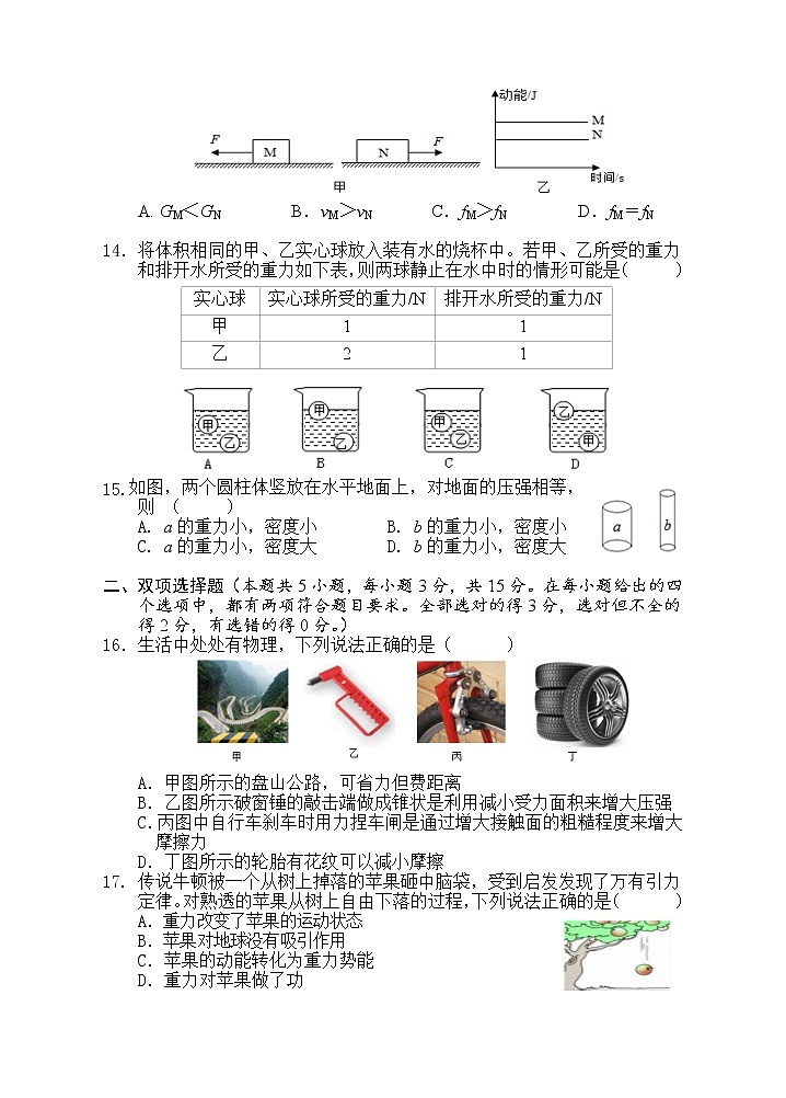 湖南省株洲市攸县2021-2022学年八年级下学期期末质量测试物理试题(word版含答案)第3页