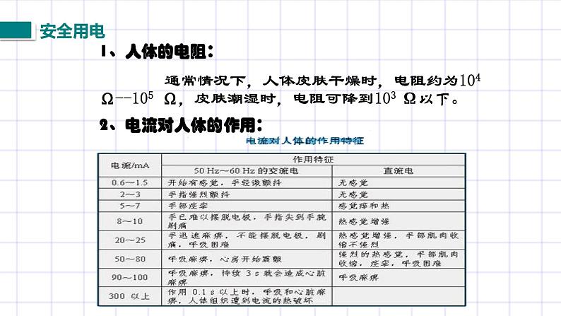 北师大九上13.6《安全用电》课件+教案04