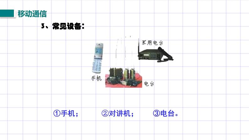 北师大九上15.3《现代通信技术及发展前景》课件+教案07