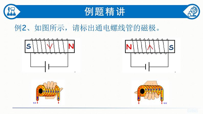 初中 初三 物理 电与磁作图（习题课） 课件第6页