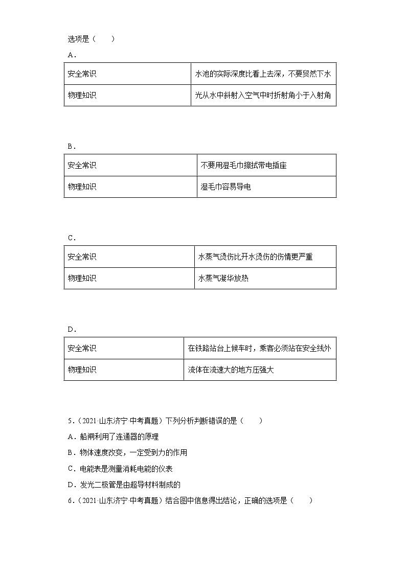 03压强和浮力-山东省济宁市五年（2018-2022）中考物理真题分类汇编02