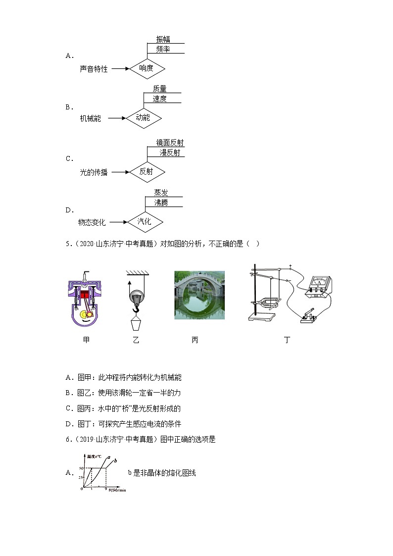 04做功机械能简单机械机械效率-山东省济宁市五年（2018-2022）中考物理真题分类汇编02