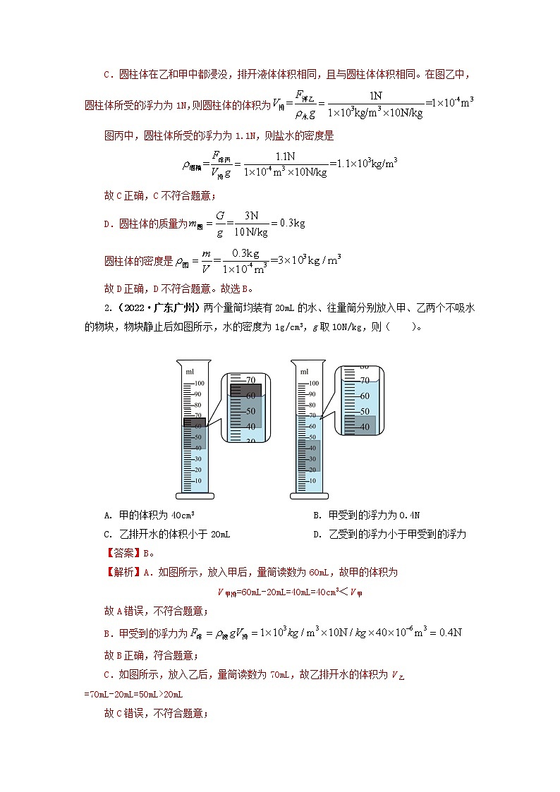 专题09  浮力及其应用（解析版）（第2期）第2页