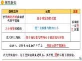 人教版八年级物理上册课件 第四章 第3节  平面镜成像