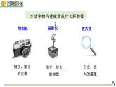 人教版八年级物理上册课件 第五章 第3节  凸透镜成像的规律