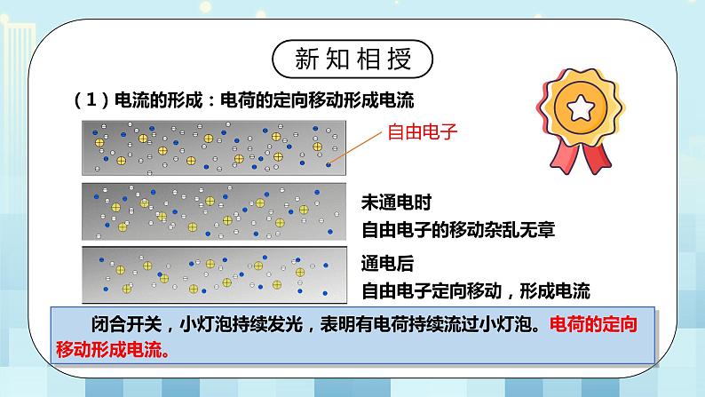 15.2 电流和电路 同步精品课件（含素材）+教案+练习（含解析）07