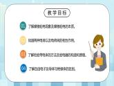 15.1 两种电荷 同步精品课件（含素材）+教案+练习（含解析）