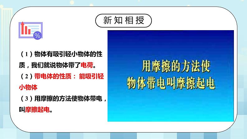 15.1 两种电荷 同步精品课件（含素材）+教案+练习（含解析）06