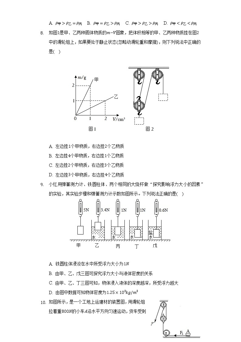 2021-2022学年安徽省合肥四十二中八年级（下）期末物理模拟练习试卷（含解析）03