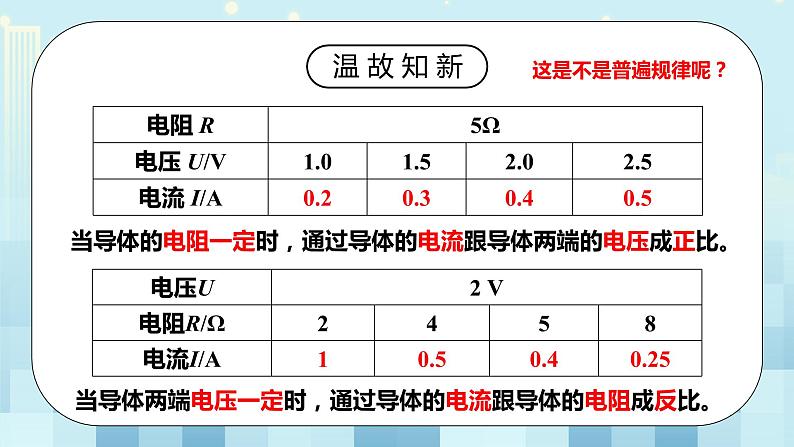 17.2 欧姆定律 同步精品课件（含素材）+教案+练习（含解析）04