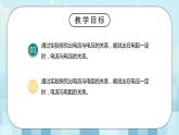 17.1 电流与电压和电阻的关系 同步精品课件（含素材）+教案+练习（含解析）