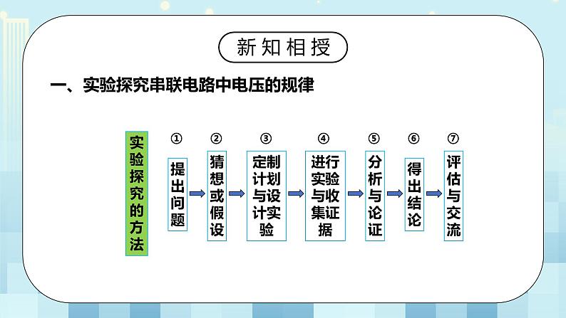 16.2 串、并联电路中电压的规律 同步精品课件（含素材）+教案+练习（含解析）06