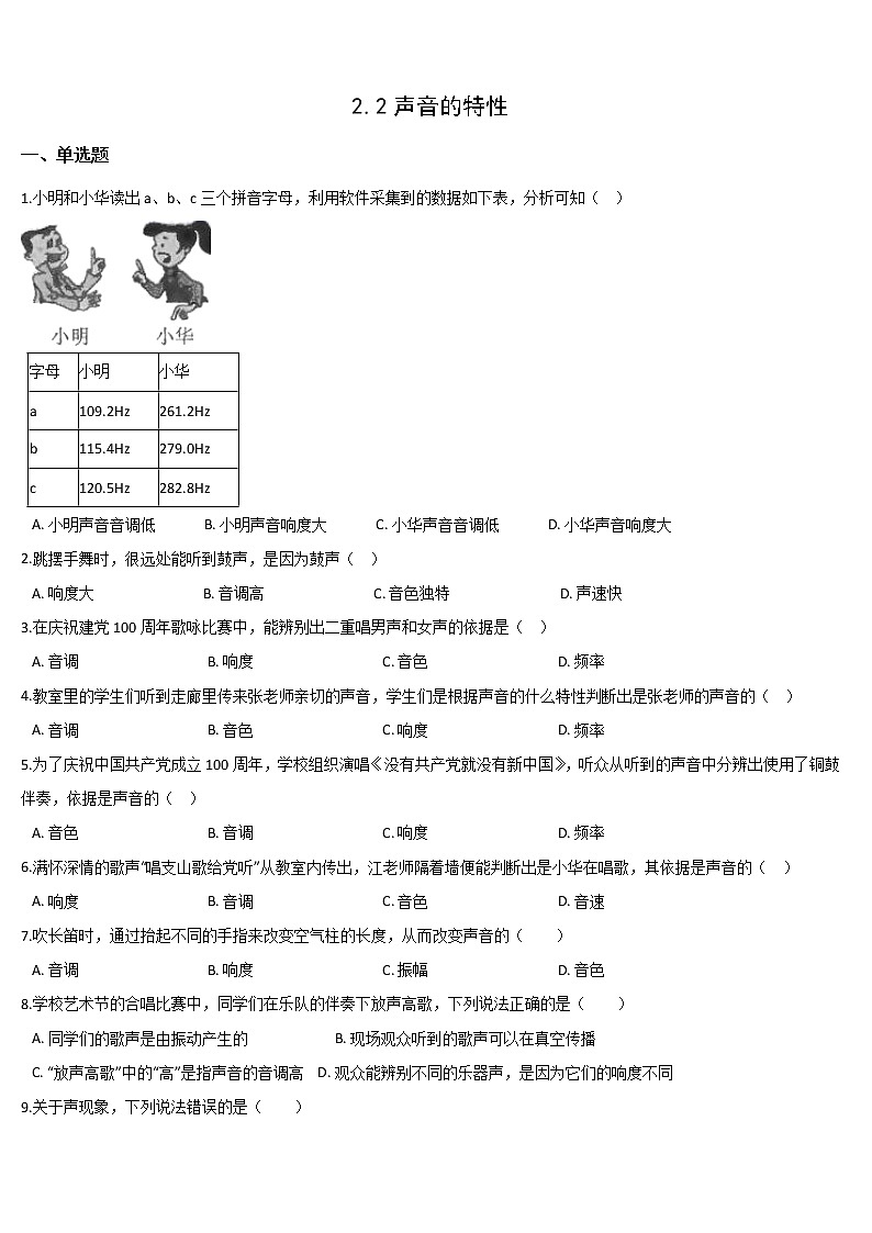 2.2声音的特性 八年级物理上册同步练习（人教版）01