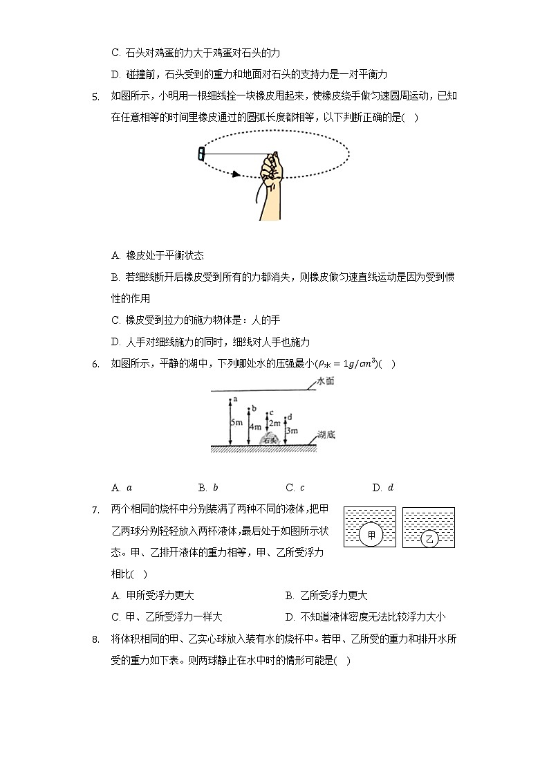 2021-2022学年广东省广州四中集团八年级（下）期中物理试卷（含解析）第2页