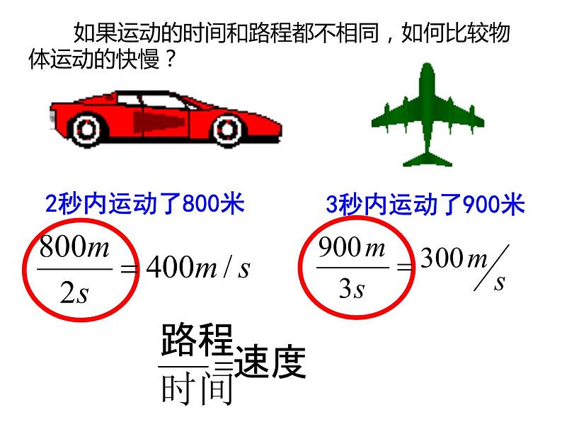 人教版物理《运动的快慢》课件第6页