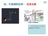 人教版物理《平面镜成像（第二课时）》课件