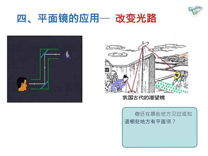 人教版物理《平面镜成像（第二课时）》课件05