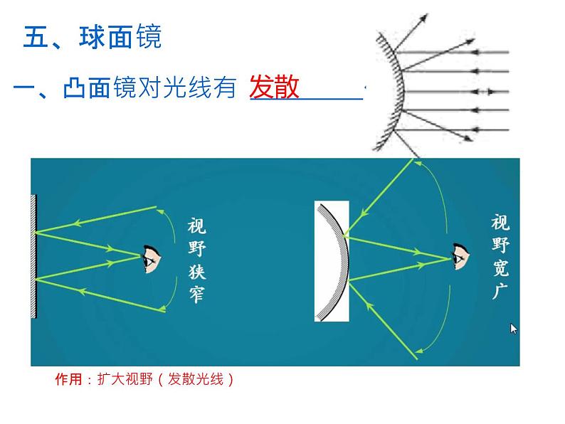 人教版物理《平面镜成像（第二课时）》课件06