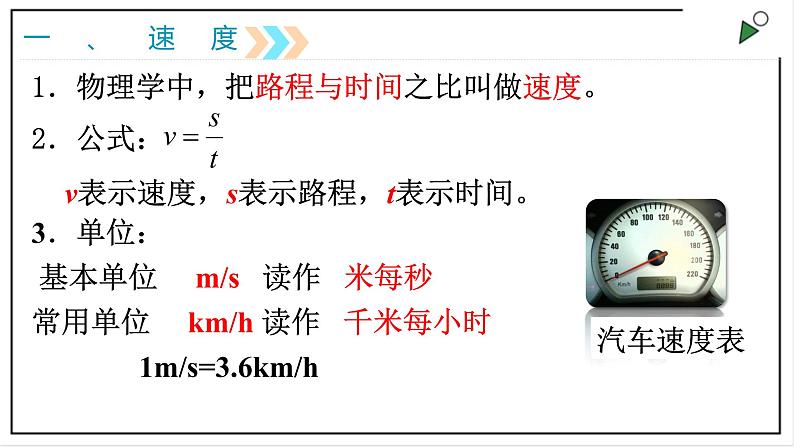 人教版八上物理1.3《运动的快慢》PPT课件07