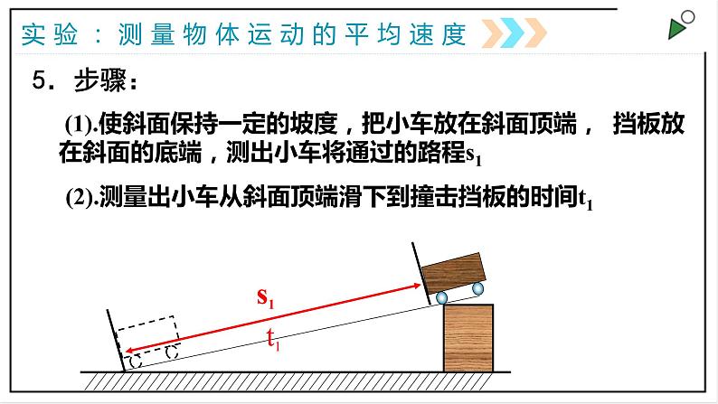 人教版八上物理1.4《测量平均速度》PPT课件05